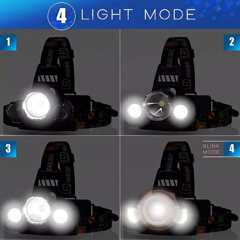 Senter Kepala LED Cas Super Terang Anti Air XM-L T6 5000 Lumens / Headlamp Cree XM-L T6 Rechargeable