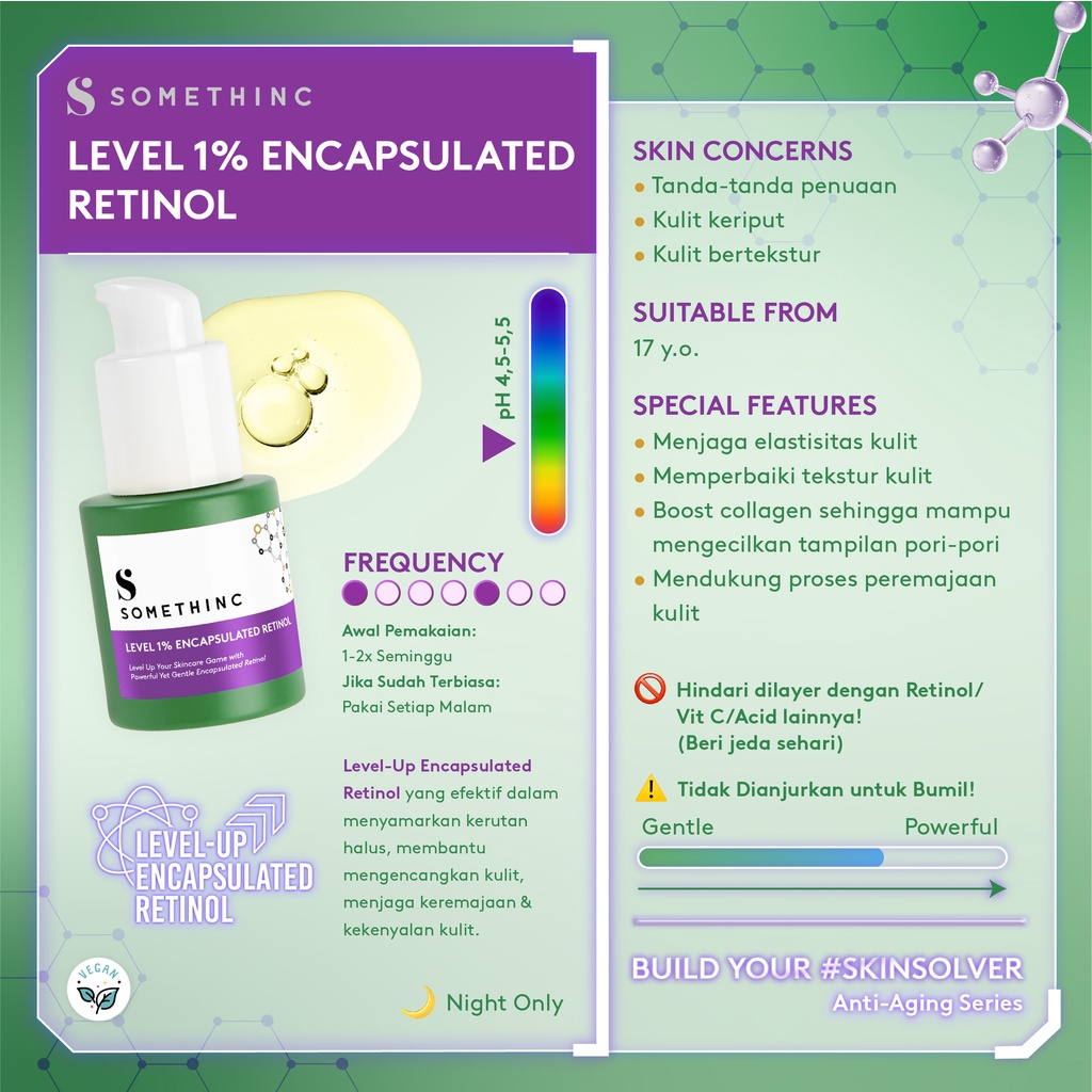 SOMETHINC Level 1% Encapsulated Retinol SKIN SOLVER Serum