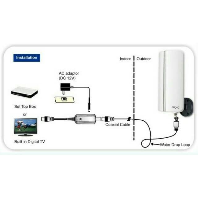 Antena TV In/Outdoor PX DA-5700 Digital TV dengan Booster dan Power Inserter