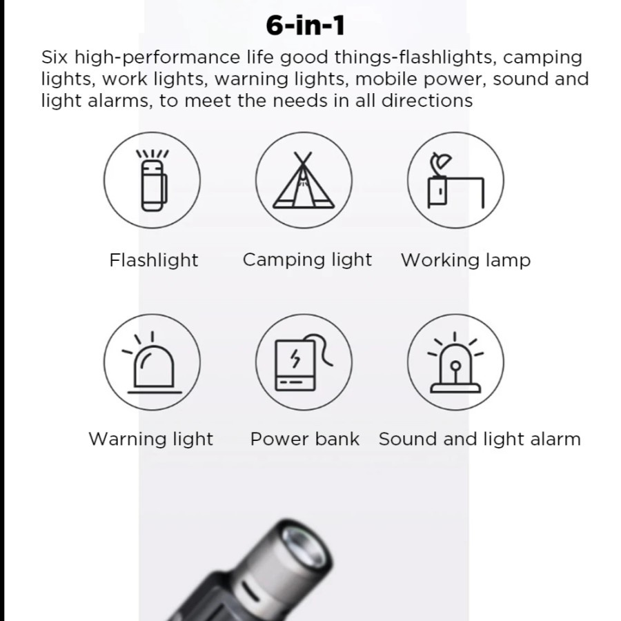 NEXTOOL Senter 6-in-1 1000 Lumens Dual-light Zoomable Alarm