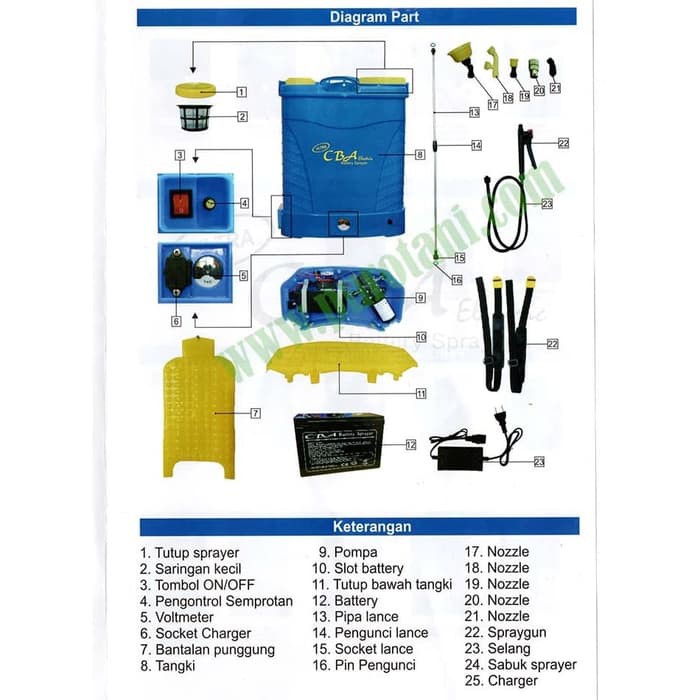 Tangki CBA Elektrik 16 Liter knapsack