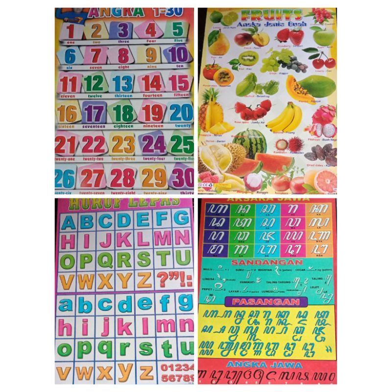 POSTER DINDING ANAK / POSTER ABJAD / POSTER HURUF / POSTER EDUKASI ANAK