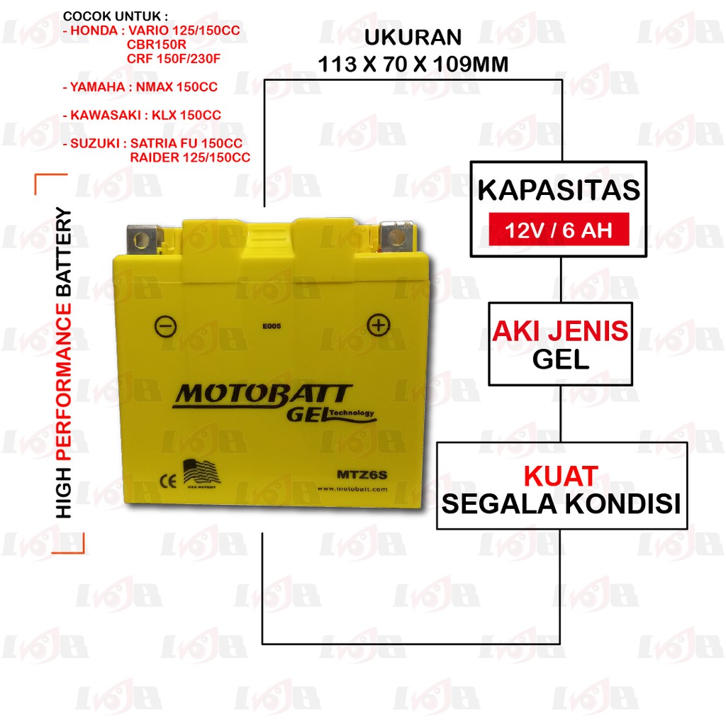 Accu Motobatt Gel MTZ6S GTZ6V YTZ7S 6Ah Nmax Vario 125 FU KLX CBR 150