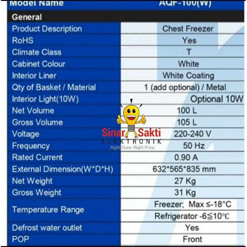 Aqua Chest Freezer box AQF 100 Liter Lemari pembeku daging es 105 Liter 100L