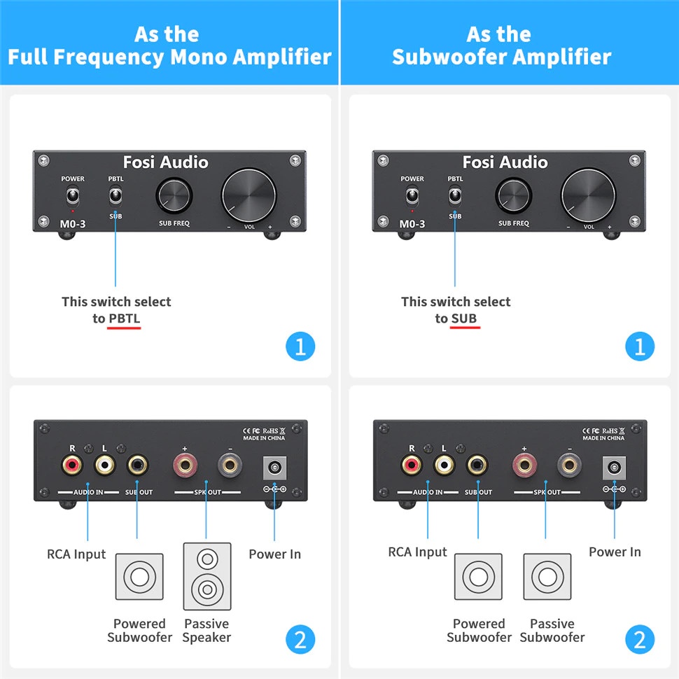 Fosi Audio Subwoofer Amplifier Mono Channel 200 W TPA3255D2 - M03 - Black