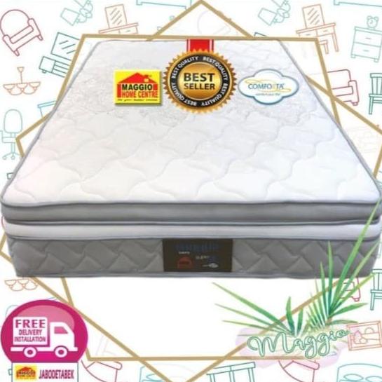 [Sale] Kasur Comforta Maggio Luxury - Comforta Springbed [Terlaris]
