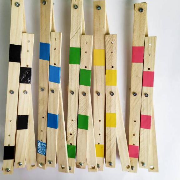 

Terbaru! TERpantograph / pantograf BONUS pensil dan rautan ,,