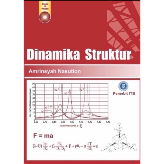 BUKU DINAMIKA STRUKTUR - AMRINSYAH NASUTION