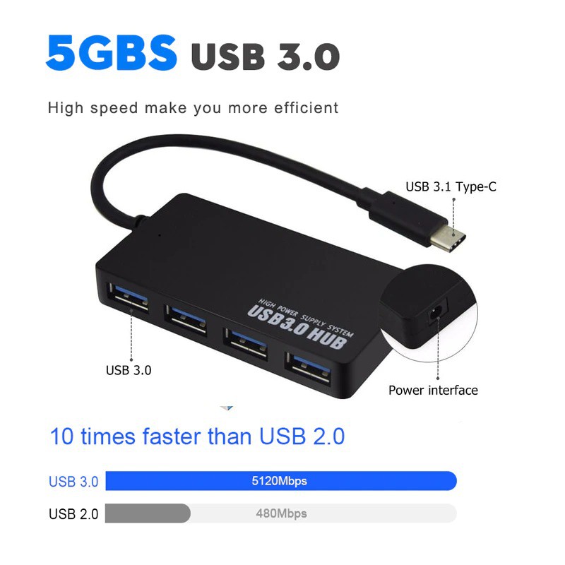 OTG USB Type C to USB 3.0 Hub Adapter 4 Port Pembagi Extension Power