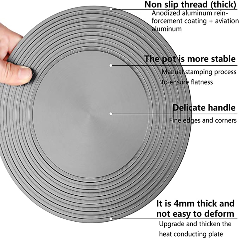 【24CM Dengan Handle】Alas Panci Kompor Gas/Tatakan Panci Di Kompor/Plat Panci/Plat Alas Panci Anti Gosong