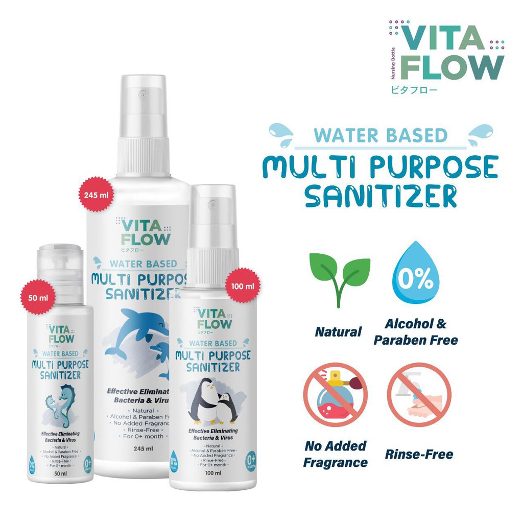 VITAFLOW WATER BASED MULTI PURPOSE SANITIZER