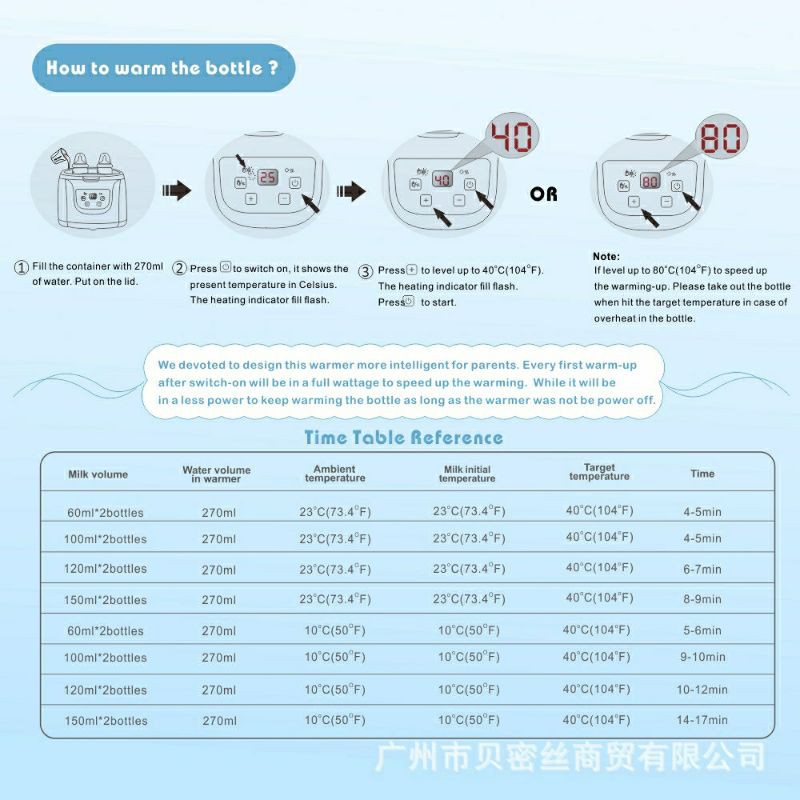 bmirth double warmer  &amp; sterilizer digital. penghangat susu bayi