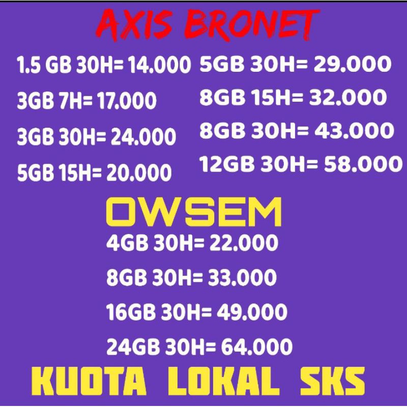 INJEK VOUCHER KUOTA PAKET DATA INTERNET AXIS BRONET OWSEM FULL