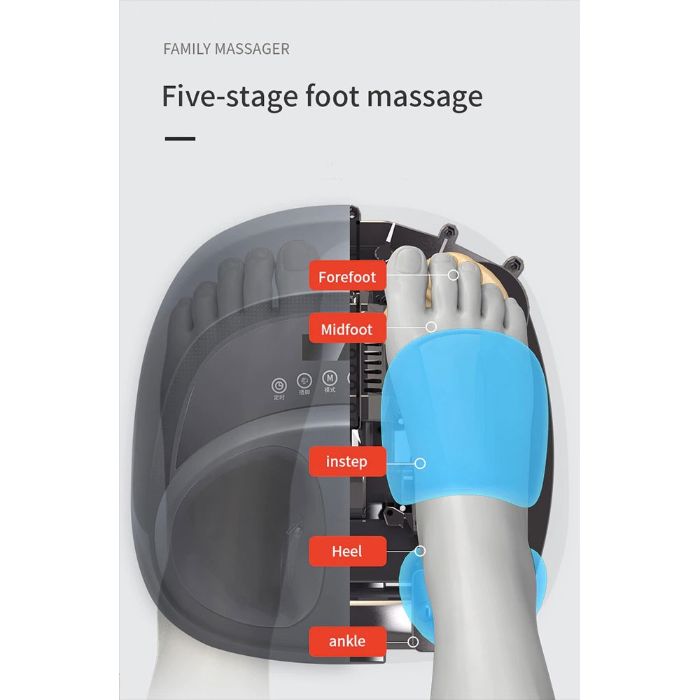 Alat Pijat Kaki / Alat Pijat Refleksi Kaki / Electric Foot Therapy Massager Alat Pijat Refleksi Kaki