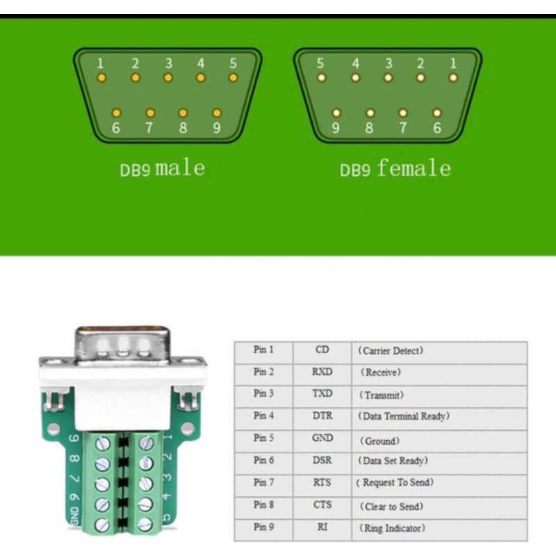 DB9 Breakout Connektor to Wirring Terminall RS232 D-SUB Male Serial
