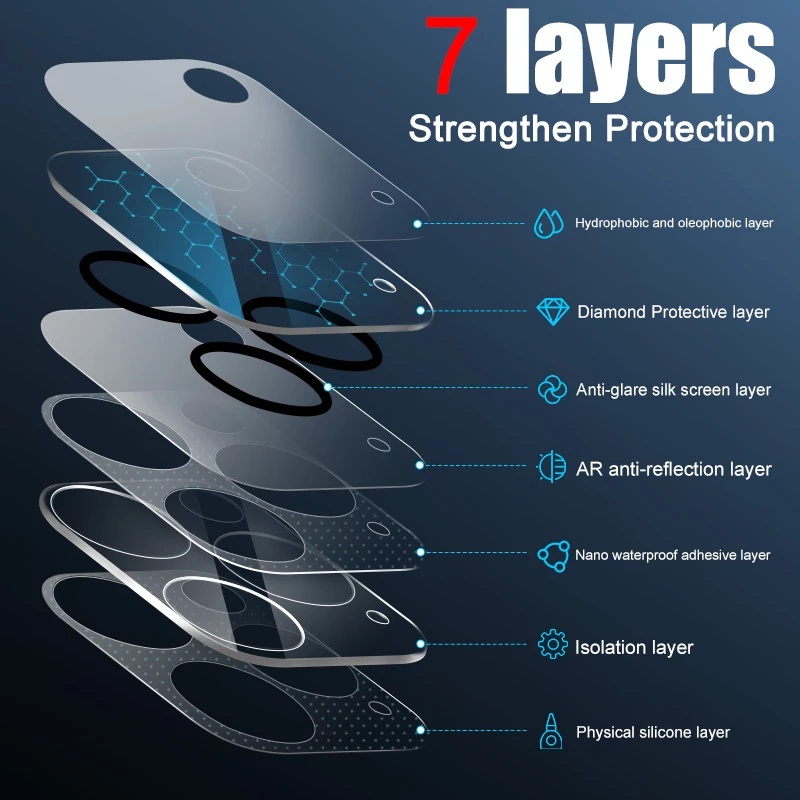 Pelindung Lensa Kamera Tempered Glass 3d Untuk Iphone 13 / 12 Pro Max / 13 Mini