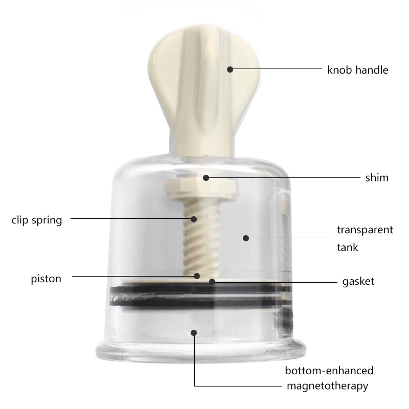 Alat Bekam Kop Angin / Kop Angin Bekam / Kop Bekam Vakum