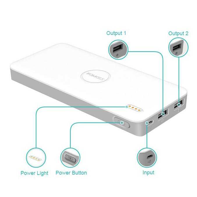 Romoss Polymos10 Air Power Bank 2 Port 10000mAh (ORIGINAL)