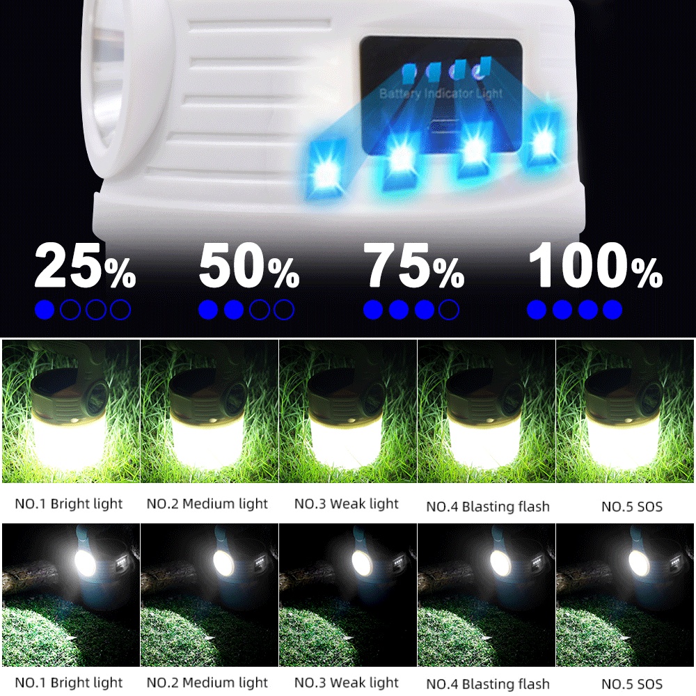 Lampu Gantung 42 LED 10 Mode Tenaga Surya / USB Charging Untuk Outdoor / Darurat / Camping / Hiking