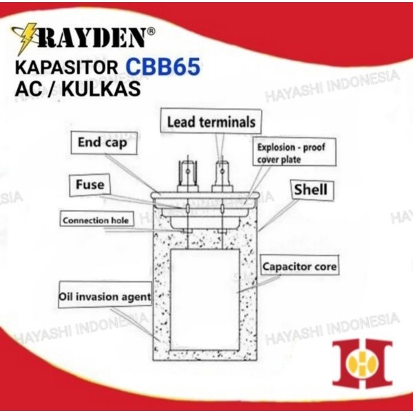 Kapasitor AC Kulkas CBB65 20UF 25UF 30UF 35UF 40UF 45UF 50UF