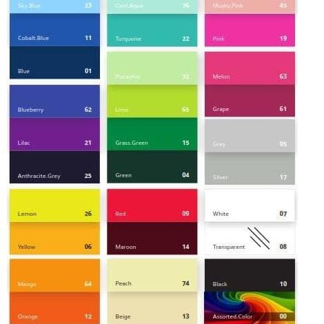 

Promo Puas Ordner Bantex 1450 A4