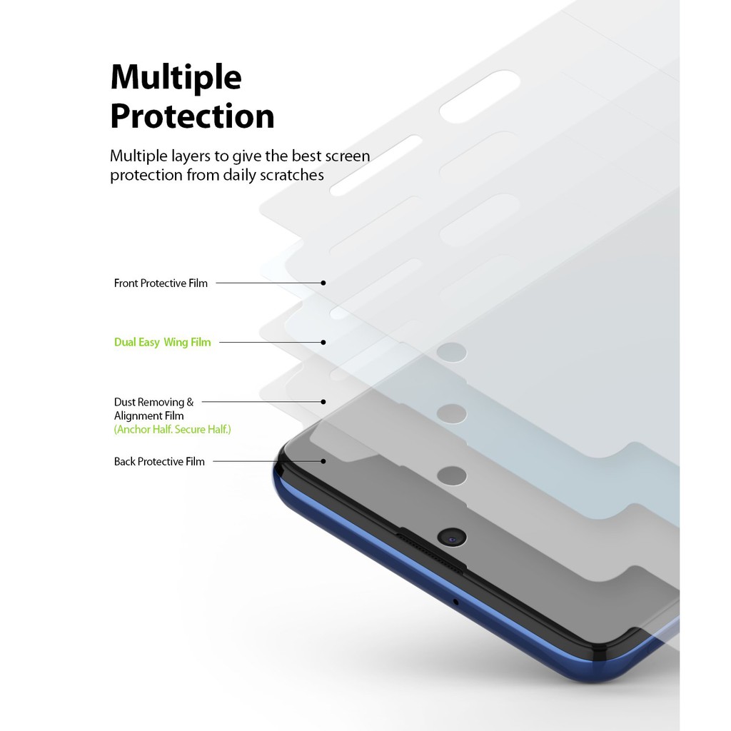 Screen Protector Samsung Galaxy M51 Ringke Dual Easy Full Anti Gores Screen Guard