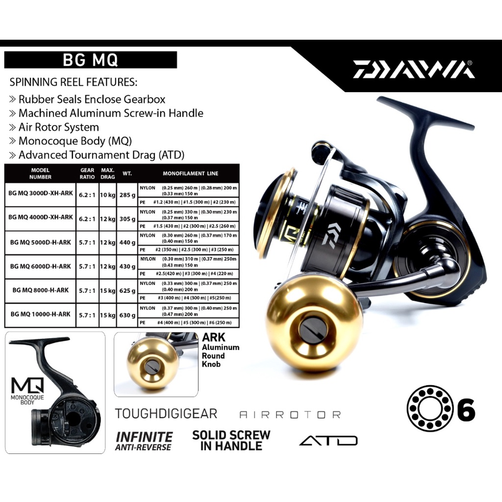 Reel Pancing Daiwa BG MQ ARK 3000 4000 5000 6000 8000 10.000
