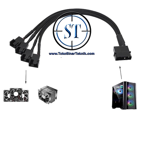 Kabel Splitter 4 Pin Molex Male PWM Kipas Connector Fan 12V Y Splitter Extension Extensi Adapter Cable
