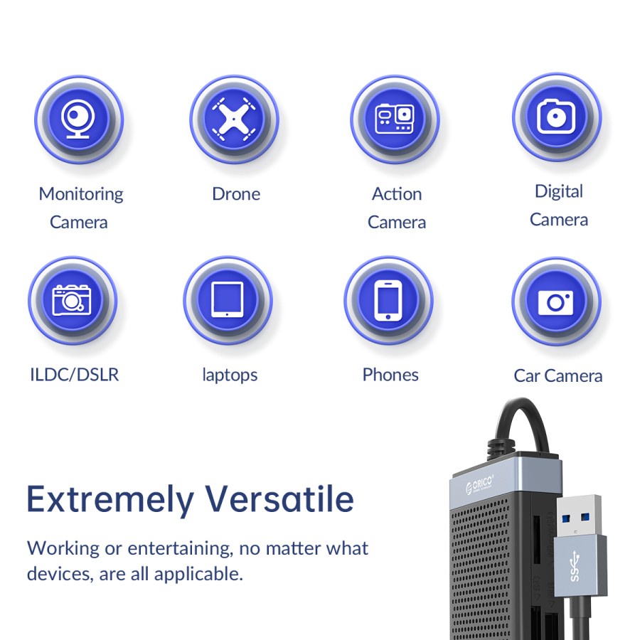 ORICO CL4D-C3 4in1 Type C Card Reader TF SD CF MS 5Gbps