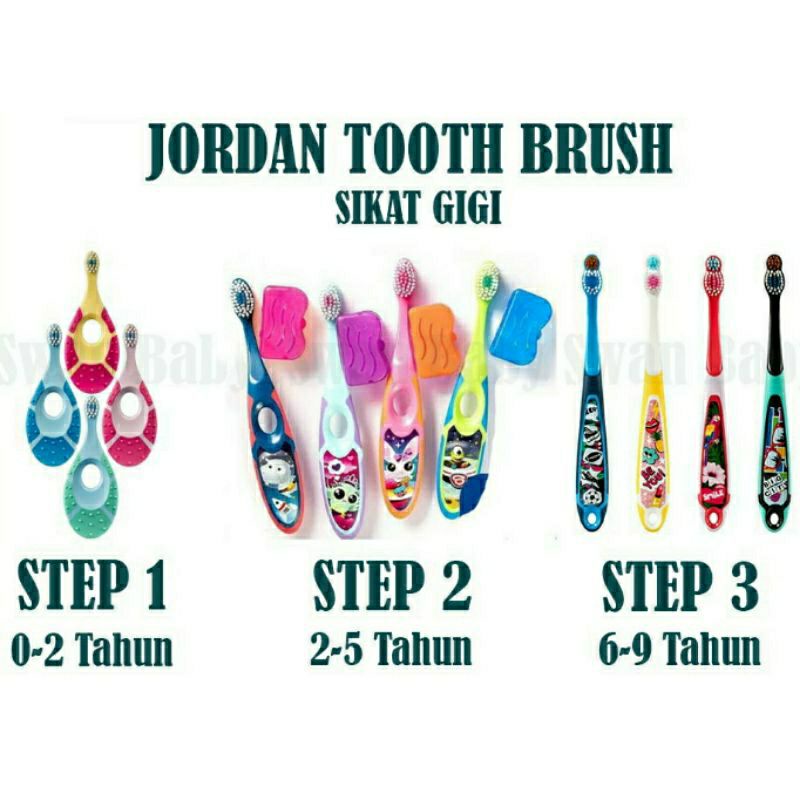 JORDAN Toothbrush Sikat Gigi Jordan Bayi / Anak Semua Varian / Step1 (0-2 years) / Step2 (2-5 years) / Step3 (6-9 years)