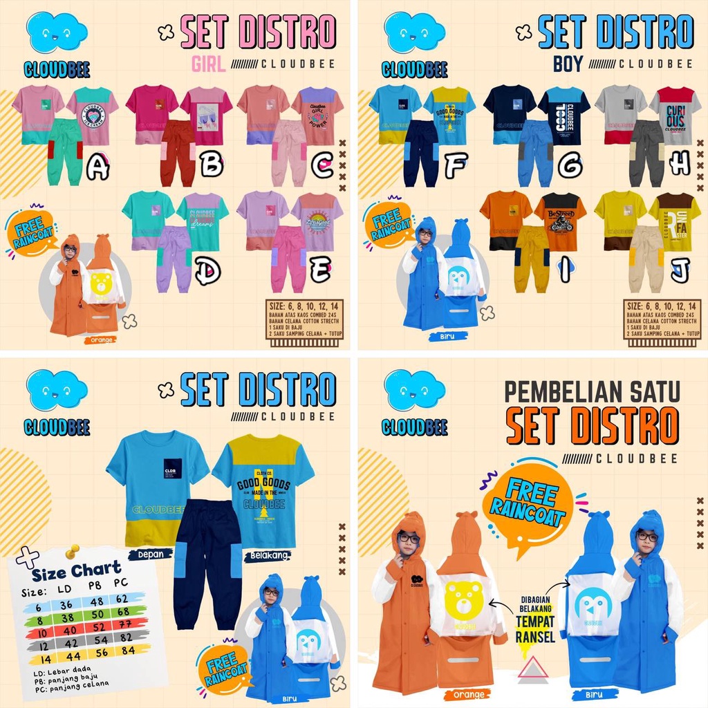 Set Distro Cloudbee Free Raincoat