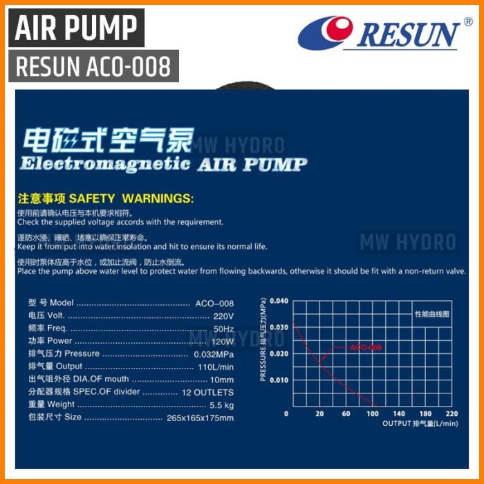 product images