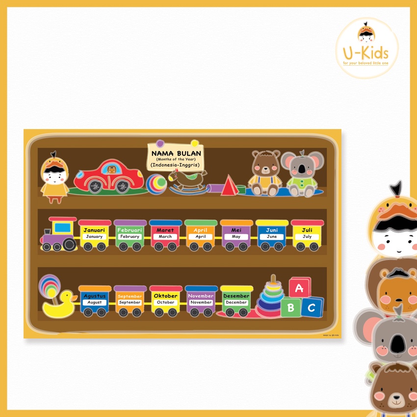 

Poster Edukasi Anak Belajar Mengenal Nama Bulan Desain Lucu Terbaru Kekinian