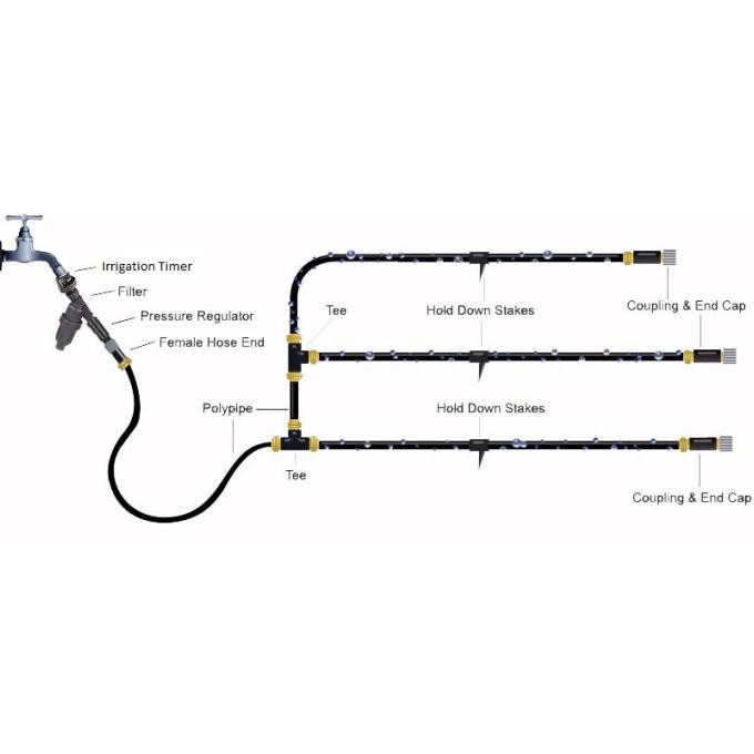 DROPSHIP OKE Automatic DIgital Garden Irrigation Water Timer