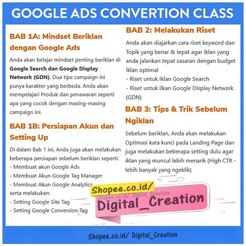 Google Ads Convertion Extreme Traffict Class