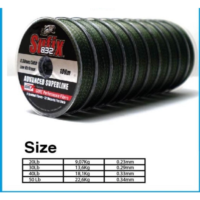 Senar PE Sufix 832 Connecting - Hijau 20Lb