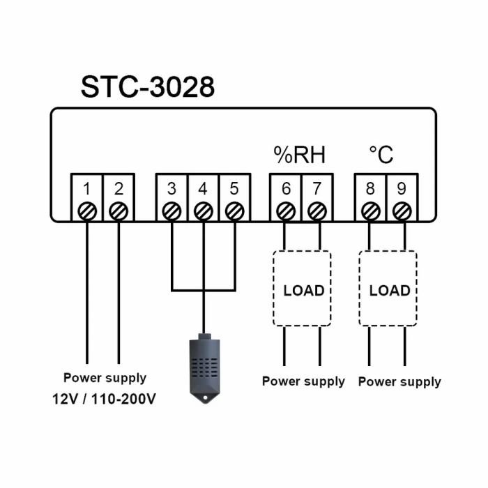 STC-3028 Thermostat Hygrostat termostat higrostat 220V stc3028