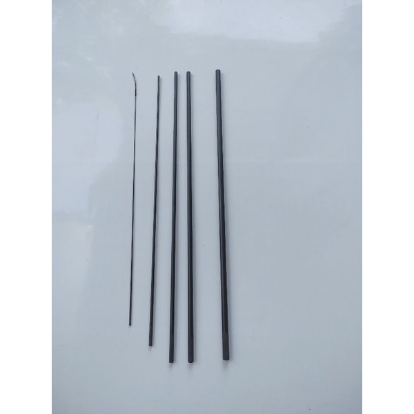 SPARE TEGEK HUBENJIANG DAN SUPER LEADER