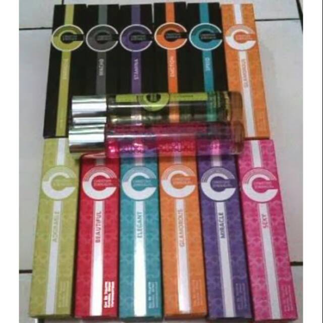 Parfum Christian jornald