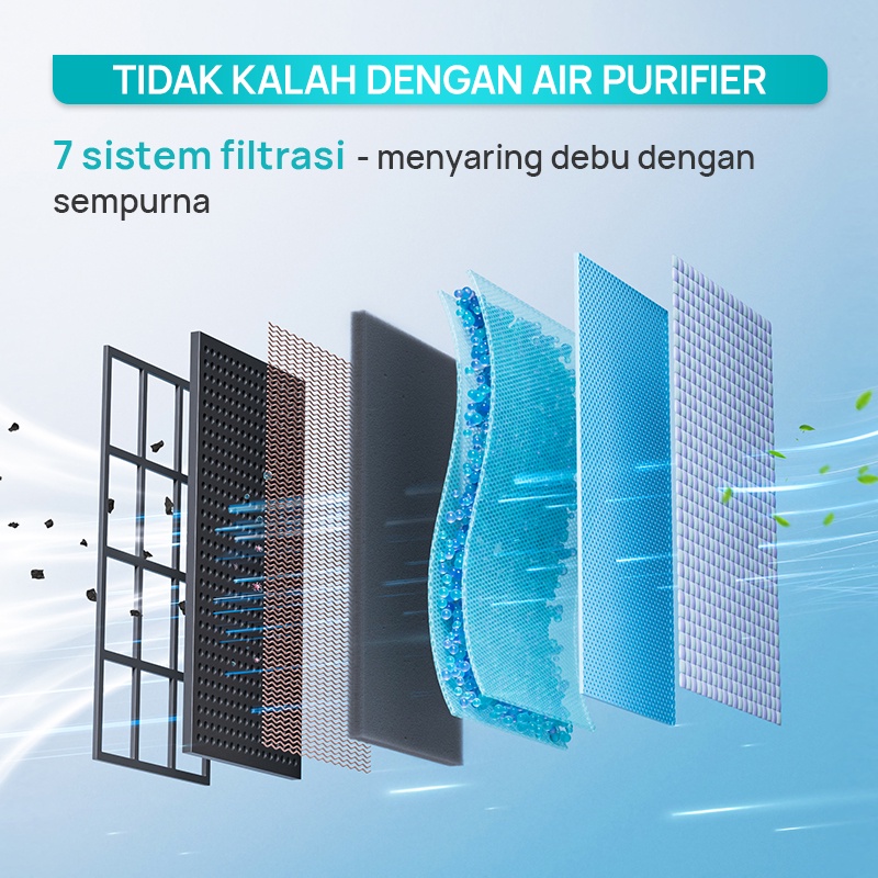 GWEICH Vacuum Cleaner GWV-20W06 Silver-4