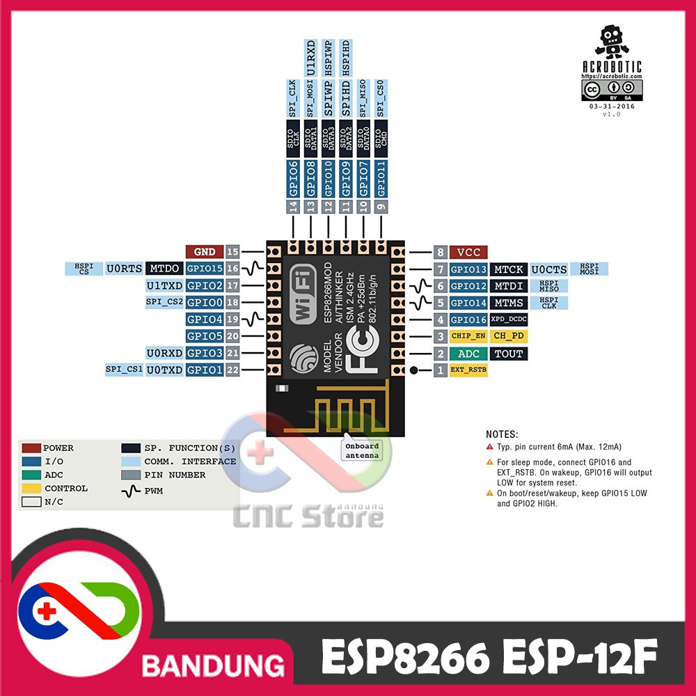 ESP8266 ESP-12F ESP12F ESP-12 ESP12 WIFI SERIAL TRANSCEIVER