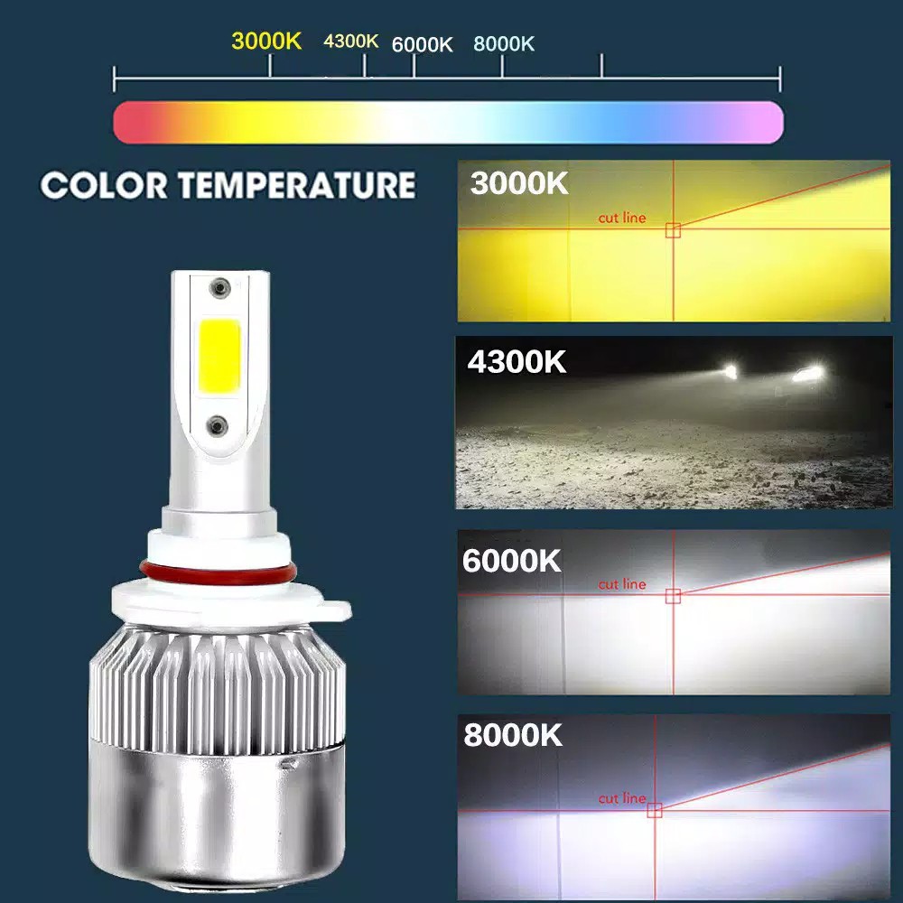 Lampu Utama Mobil LED C6 36W Soket H4 H1 H3 H7 H11 HB3 HB4 White 6000K SEPASANG