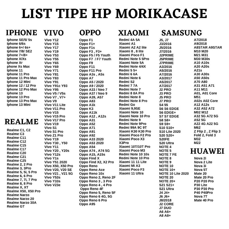 Butterfly 3D Case Iphone Oppo Vivo Xiaomi Samsung Huawei Realme A95 A32 A33 V23e V21 A53 2020 Redmi Note 4 5 6 7 8 9 10 Pro Reno 2f 5f