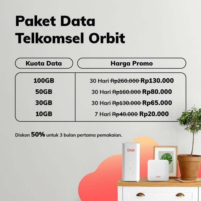 Modem Router HKM Orbit Pro HKM281 Free Kouta 50GB