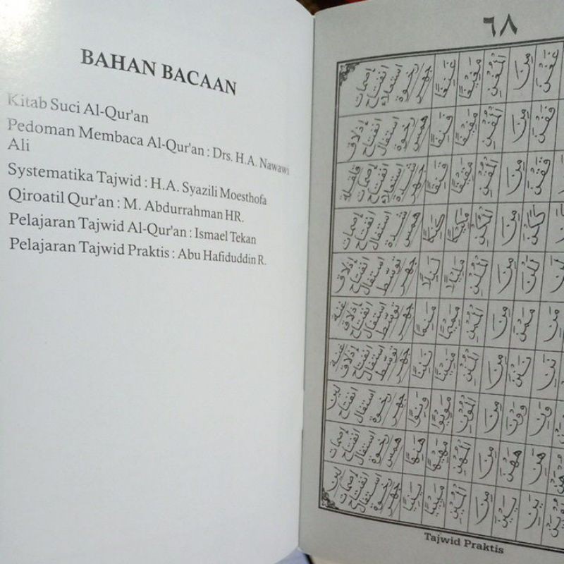 Buku TAJWID PRAKTIS Cara Cepat Belajar Mengaji / Pegangan Setiap Santri &amp; Ustadz