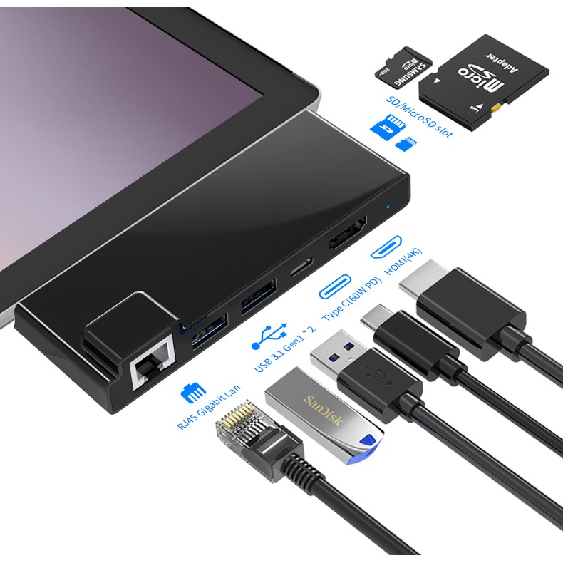 Hub Adapter Expansion Dock Kartu Jaringan Hdmi Usb Port Multi Fungsi Untuk Microsoft Surface Pro 7 6 5 7 In 1 Shopee Indonesia