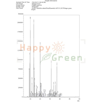 Happy Green Gingergrass Essential Oil  - Minyak Gingergrass 100% Pure Natural