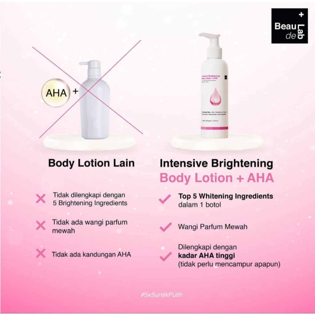 BEAUDELAB BRIGHTENING BODY LOTION AHA / LOTION PEMUTIH BADAN EXTRA SUNSCREEN