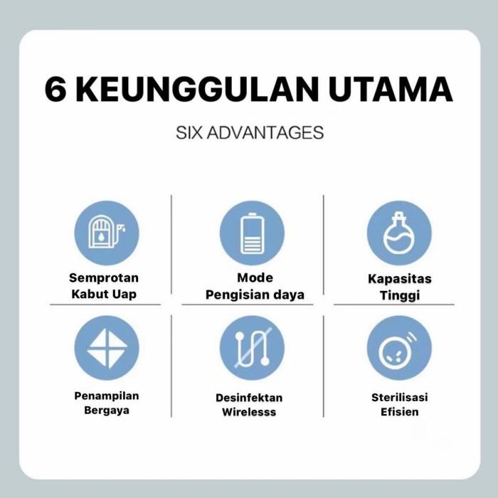 Nano Spray Gun Disinfektan Healthy Lifestyle 800Ml Wireless