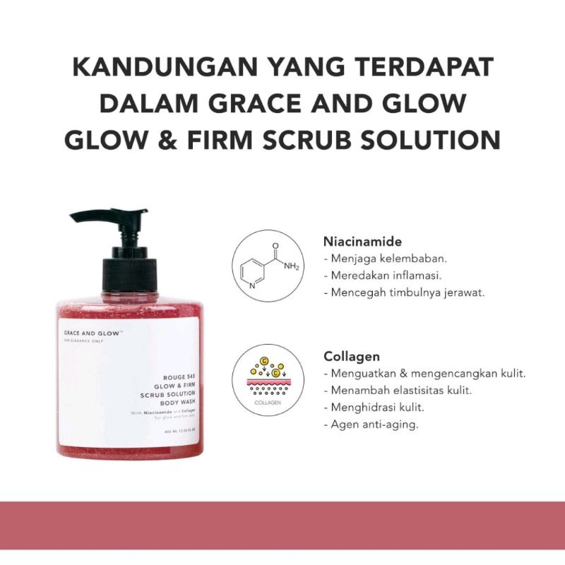 [BPOM] Grace &amp; Glow Black Opium Brightening | English Pear - Freesia Anti Acne | Body Scrub Baccarat | Miss Moisture | Shampoo | Body Serum | Grace&amp;Glow | Grace and Glow